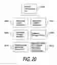 Fig. 22 - Method and system for packet acquisition, analysis and intrusion detection in field area networks