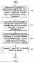 Fig. 09 - System and method for monitoring an electrical pattern and pattern trends in electrically driven systems