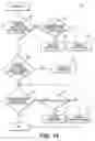 Fig. 16 - System and method for monitoring an electrical pattern and pattern trends in electrically driven systems