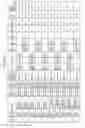 Fig. 12 - BEACON TRANSMITTING DEVICE AND BEACON TRANSMITTING METHOD