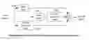 Fig. 01 - Interference mitigation for positioning systems