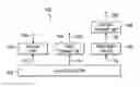 Fig. 01 - Synchronization in FMCW radar systems
