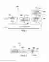 Fig. 02 - Synchronization in FMCW radar systems