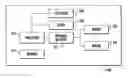 Fig. 01 - Advanced identification techniques for security and safety systems