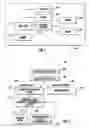 Fig. 02 - Advanced identification techniques for security and safety systems