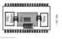 Fig. 34 - Light detection and ranging system with photonic integrated circuit