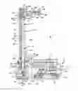 Fig. 01 - Nuclear gauges and methods of configuration and calibration of nuclear gauges