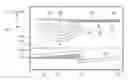 Fig. 01 - Noise attenuation