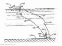 Fig. 01 - Method and system for deployment of ocean bottom seismometers