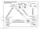 Fig. 01 - X-ray inspection system that integrates manifest data with imaging/detection processing