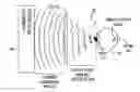 Fig. 01 - Near-to-eye display device