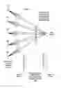 Fig. 10 - Near-to-eye display device