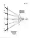 Fig. 11 - Near-to-eye display device