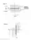 Fig. 32 - Near-to-eye display device