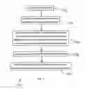 Fig. 08 - Dynamic eyebox correction for automotive head-up display