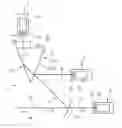Fig. 01 - Laser array