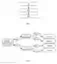 Fig. 02 - Method for determining a lens design of an optical lens adapted to a wearer