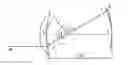 Fig. 01 - Multifocal lens supply system for providing to a wearer a customized progressive spectacle ophthalmic lens