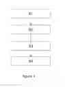 Fig. 02 - Method for ordering an optical equipment