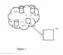 Fig. 07 - Method for ordering an optical equipment