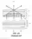 Fig. 03 - Switchable type touch display device and method of driving the same