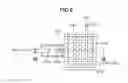 Fig. 07 - Display device