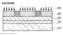 Fig. 01 - Monomer, polymer, resist composition, and patterning process