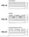 Fig. 02 - Monomer, polymer, resist composition, and patterning process