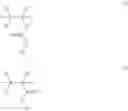 Fig. 06 - Monomer, polymer, resist composition, and patterning process