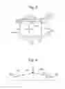 Fig. 06 - Component for a lithography tool, a lithography apparatus, an inspection tool and a method of manufacturing a device