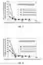 Fig. 07 - Image forming apparatus that causes one of cleaning member and image bearing member including photosenstive layer to reciprocate and image forming method