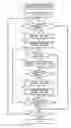 Fig. 01 - Vibration control system, method and apparatus with game controller