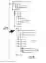 Fig. 08 - Methods and apparatus to virtualize a process control system