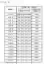 Fig. 06 - Vibration control system, vibration output apparatus, storage medium having stored therein vibration output program, and vibration output method