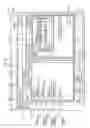 Fig. 04 - Control device for machine tool