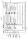 Fig. 09 - Control device for machine tool