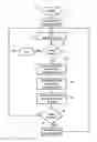 Fig. 01 - Three-dimensional construction systems and methods for creating an object