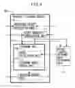 Fig. 04 - PRODUCTION SYSTEM FOR EXECUTING PRODUCTION PLAN