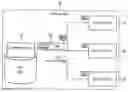 Fig. 01 - Provision of process values in a process installation