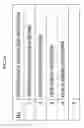 Fig. 17 - Substrate processing in a process chamber for semiconductor manufacturing and apparatus management controller with error analysis