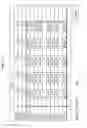 Fig. 19 - Substrate processing in a process chamber for semiconductor manufacturing and apparatus management controller with error analysis