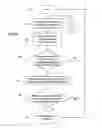 Fig. 03 - Methods and apparatuses for detecting faults in HVAC systems based on load level patterns