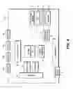 Fig. 05 - Surveying system