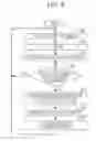 Fig. 09 - Drone, method for controlling flight of the same, and non-transitory computer-readable recording medium storing program