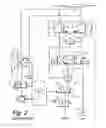 Fig. 03 - Hydraulic interrupter safety system and method