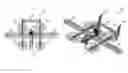 Fig. 01 - Wind finding and compensation for unmanned aircraft systems