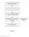 Fig. 04 - Wind finding and compensation for unmanned aircraft systems