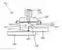 Fig. 01 - Pressure regulator