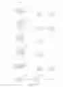 Fig. 11 - Interview programming for an HVAC controller