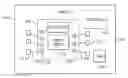 Fig. 01 - Low leakage current switch controller